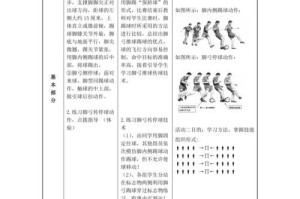 足球边路快攻技巧解析（突破防线的利器——边路快攻）