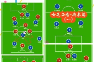 足球全半场胜负比分技巧（掌握比赛节奏，把握每个半场的机遇）