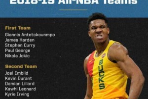 2019年NBA顶薪合同排行榜（探索当今篮球界最高薪水的球员）