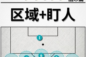 篮球防守的脚步距离到底应该是多少？（探究篮球防守中的脚步距离选择，提升防守效果）