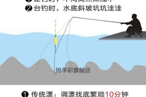探寻钓鱼技巧（钓鱼技巧分享）