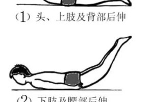 保护腰椎骨，享受无伤害防守篮球（学习正确姿势，防范腰椎骨损伤）