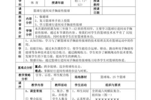 如何缓解在打篮球时的防守紧张感（有效应对防守压力，提升篮球技巧）
