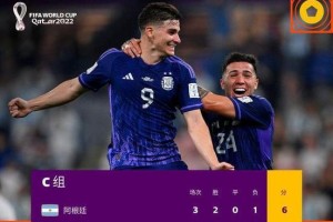 历届世界杯16强历史排行榜（世界杯16强历史排行榜TOP16，看看这些球队谁最常进入淘汰赛！）