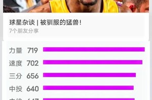 探究NBA最强排行榜（以数据为依据，解读NBA排行榜的背后故事）