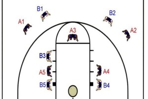 篮球三人一组防守的技巧（团队协作下的防守策略）