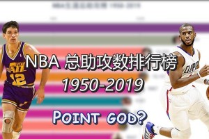 NBA历史上进盟的年龄最大的球员排行榜（探究那些年龄较大但依然闪耀NBA赛场的球星）