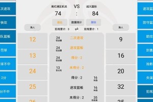 乔丹篮球数据分析（揭示乔丹纵横篮坛的关键数据，探寻如何防守他）