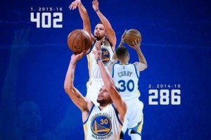 揭秘库里年薪福布斯NBA收入排行榜（库里超越韦德成为新财富王，NBA球员财富何去何从？）