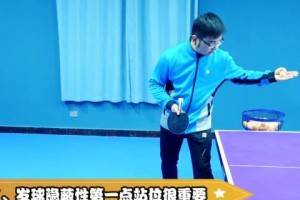 乒乓球比赛中的发球技巧分析（掌握乒乓球比赛中的发球技巧，提升竞技水平）