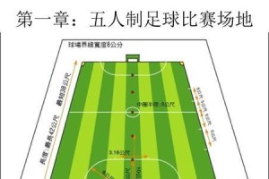 提升五人制足球进攻技巧的口诀（攻无不胜！掌握五人制足球进攻的关键口诀）