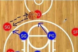 篮球防守方下压动作要领（精准、迅速、有效，揭秘篮球防守方下压的关键技巧）