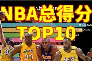 NBA得分总排行榜2020（探索历史最伟大得分王的名字，并展望未来的超级巨星们）