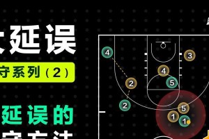 篮球全场基本防守动作要领（击败对手的关键是全面防守）