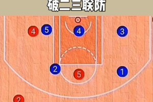 篮球防守之联防技巧大揭秘（掌握联防技巧，成为篮球防守中的尖兵）