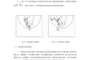 掌握篮球规则，提升进攻防守战术水平（篮球规则解析与实战技巧，助你一战成名）