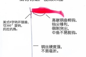 探索路亚十克亮片钓鱼的技巧与心得（挑战钓鱼新境界，畅享路亚十克亮片的神奇魅力）