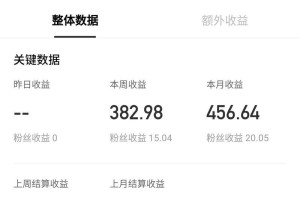 揭秘路亚钓鱼工资究竟有多高？（探寻路亚钓鱼工资背后的秘密及影响因素）