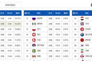 历届世界杯冠亚军进球数排名揭秘（历史榜单显示）
