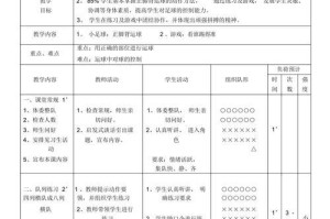 足球小场对抗技巧教学设计（提升球员能力的关键技巧与训练方法）