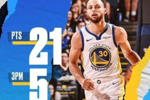 NBA历史单场三分纪录排行榜（刷新记录、极限突破与射手传奇）