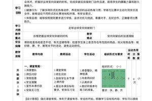 足球过人技巧新手必学（提升足球技能，掌握过人绝技）