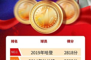 NBA现役传球大师排行榜（追寻传球之美，挑战极限的顶尖控球手们）