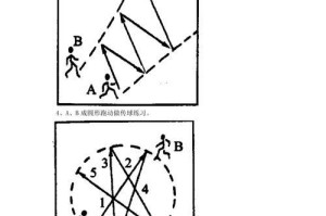 提高小学生足球传接球技巧的训练方法（从基本动作到实战技巧，让小学生成为传接球专家）