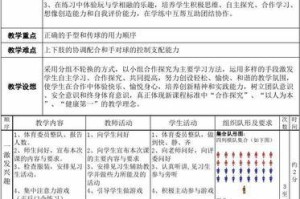 篮球防守技巧教学（击败对手的关键——篮球防守技巧）