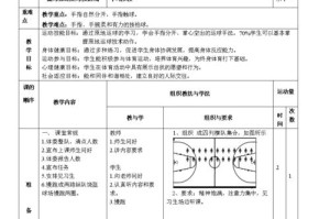 篮球技巧大揭秘（从基础动作到战术应用，掌握这一技巧让你无往不利）