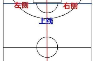 探究篮球防守的最佳位置（以哪个位置作为篮球防守的首选？）