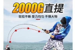 如何选择适合钓鱼塘的米路亚竿？（钓鱼塘选竿指南-选对米路亚竿的关键是什么？）