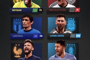 世界杯冠军全纪录进球（从佩莱的绝杀到罗纳尔多的豪门传奇，这里记录着进球的传世之路）