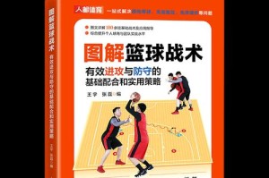 女生打篮球（突破性别枷锁的篮球场上的女将）