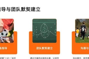 足球实战防守技巧教学（打造坚固防线的关键技巧）