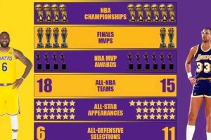 NBA当天消息排行榜（NBA今日头条）