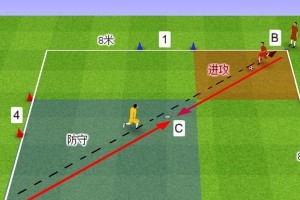 突破防线，以足球直面防守人员的过人技巧（掌握灵活变向，成功闯过防线）