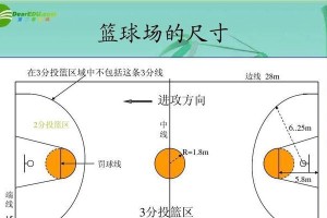 以篮球防守脚步练多少组？（优化篮球防守技巧的关键是多少组脚步练习？）
