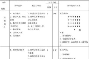 新手足球实用过人技巧大全（掌握这些技巧，让你在足球场上出类拔萃）