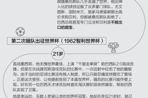 瞩目世界杯（一场全球盛事的背后故事）