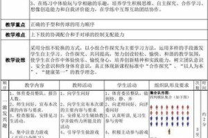 足球反脚过人技巧新手指南（学会反脚过人的关键技巧和练习方法，提升足球技术水平）