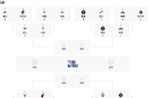 探索NBA历史季后赛总得分排行榜（揭秘球星们在季后赛中的得分之路）