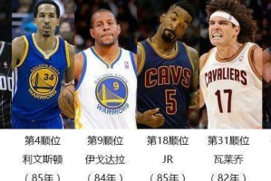 NBA中国球员潜力排行榜（挖掘中国篮球未来的黄金选择）