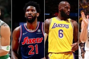 2023年NBA总得分排行榜