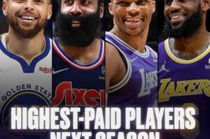 NBA历史上最厉害的十支球队（探索NBA历史上最强大的球队之路）