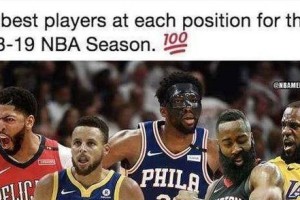 NBA小前锋防守潜力排行榜（揭秘NBA小前锋中的防守瑰宝，他们能否成为未来的防守巨星？）