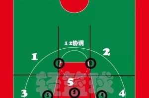 篮球三二联防的基本原理和技巧（全面讲解篮球三二联防的防守策略和实战技巧）