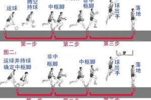 篮球防守战术与配合技巧（以挤过、穿过、绕过为核心的防守战术技巧与团队配合）