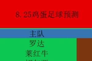 足球比分预测推算分析技巧（揭秘专家们的独门秘籍，让你成为足球比分预测高手！）