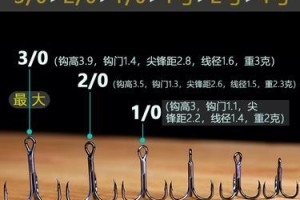 如何选择合适的路亚钓鱼钩子大小？（钩子大小对路亚钓鱼的影响及选购技巧）